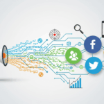 Bir markanın online reklamcılıkta kullandığı farklı dijital kanalları ve süreçleri gösteren kavramsal bir görsel.